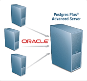 GeoIcon - Postgres Plus Advanced Server with PostGIS